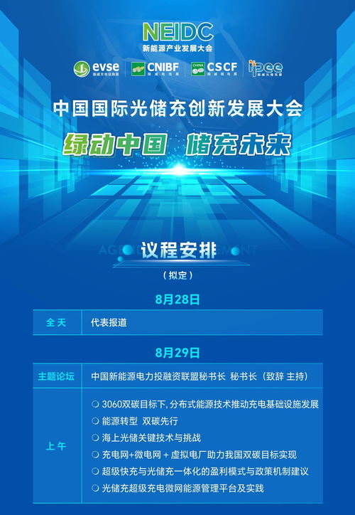 強勢來襲 一場主論壇與五場分論壇，全面解析充電樁熱門話題