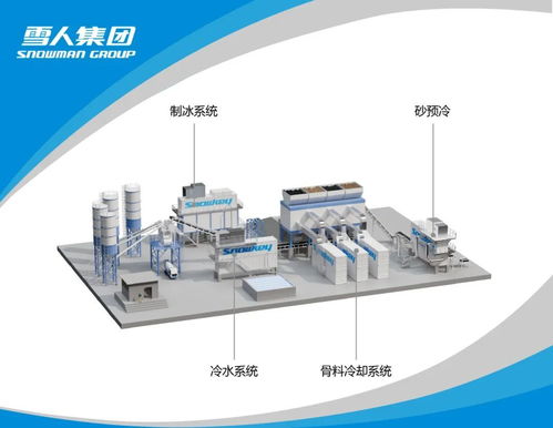 Big5 Dubai展會(huì) 雪人公司展現(xiàn)本土化項(xiàng)目經(jīng)驗(yàn)與國(guó)際化服務(wù)能力，深耕技術(shù)服務(wù)與技術(shù)開(kāi)發(fā)